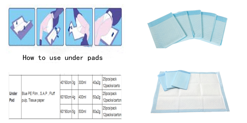disposable underpad